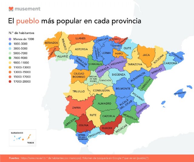 Moratalla es el pueblo más popular de la Región de Murcia, según Musement